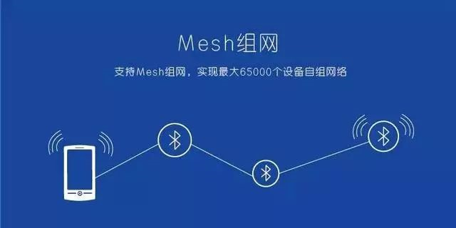 蓝牙Mesh组网方案